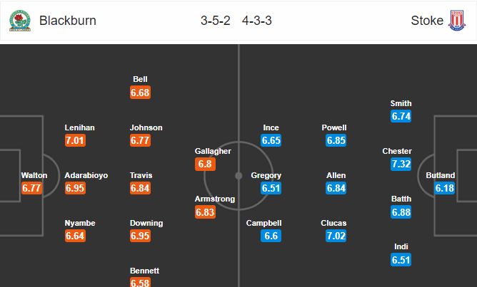 blackburn-vs-stoke-city-tiem-can-top-6-02h45-ngay-27-02-hang-nhat-anh-championship