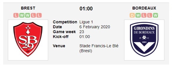 brest-vs-bordeaux-khach-kho-lan-chu-01h00-ngay-06-02-vdqg-phap-ligue-1-2