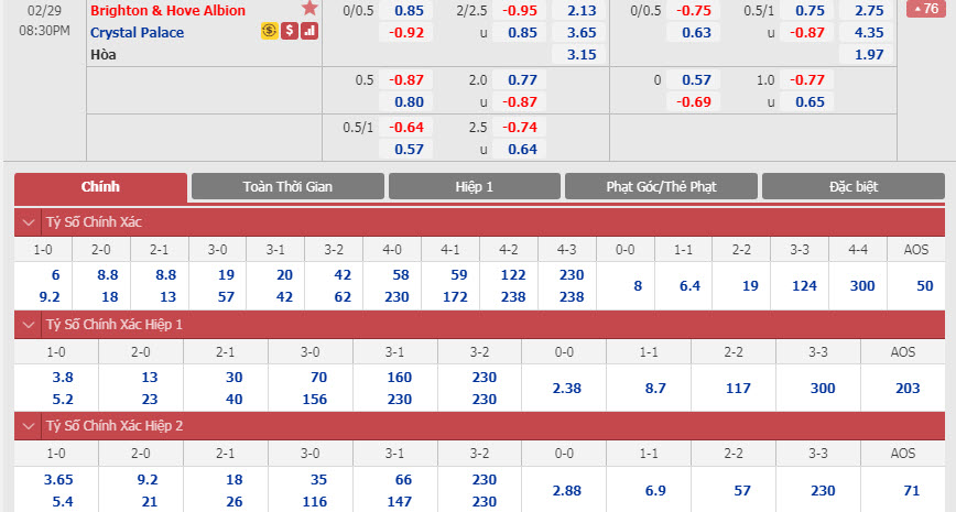 brighton-vs-crystal-palace-19h30-ngay-29-02-1