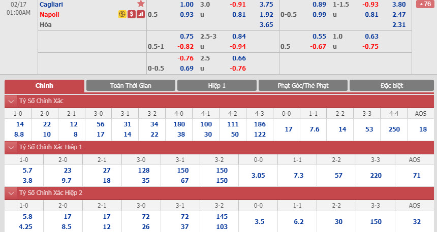 cagliari-vs-napoli-00h00-ngay-17-02-1