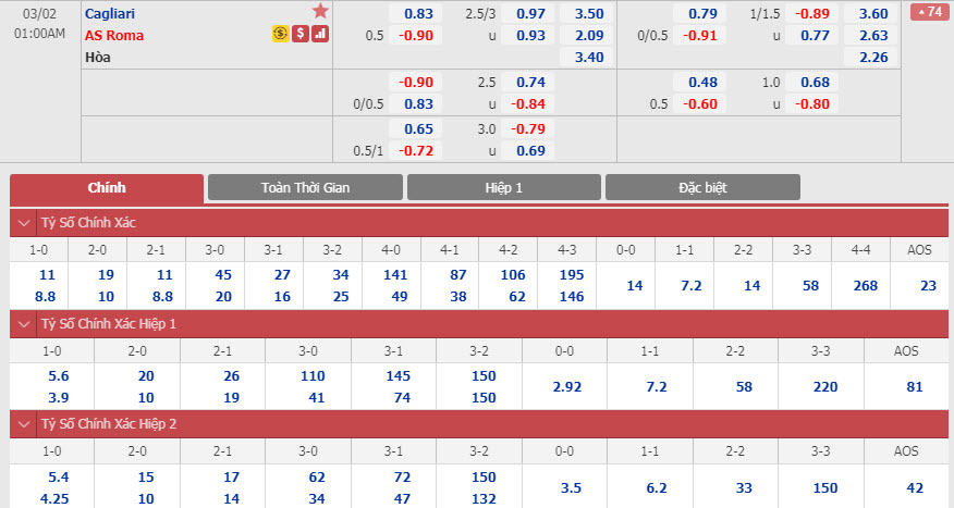 cagliari-vs-roma-00h00-ngay-02-03-1