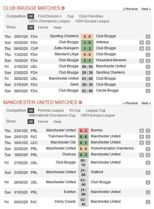 club-brugge-vs-man-united-dung-do-khac-tinh-00h55-ngay-21-02-cup-c2-chau-au-europa-league-4