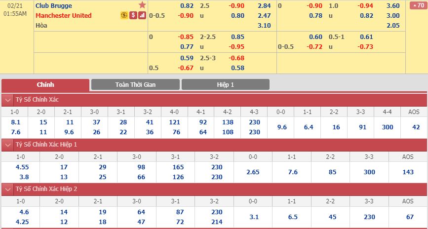 club-brugge-vs-man-united-dung-do-khac-tinh-00h55-ngay-21-02-cup-c2-chau-au-europa-league