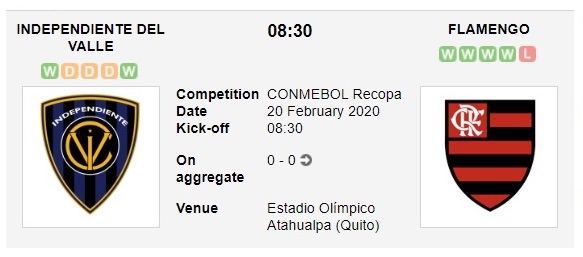 del-valle-vs-flamengo-chinh-phuc-dinh-cao-chau-luc-08h30-ngay-20-02-sieu-cup-nam-my-recopa-sudamericana-2