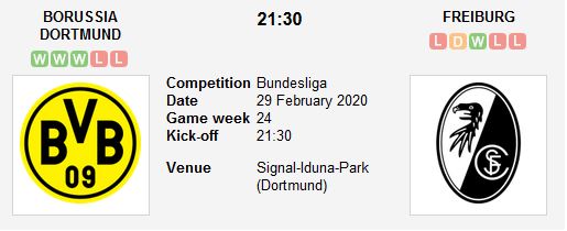 dortmund-vs-freiburg-mo-hoi-tai-signal-iduna-park-21h30-ngay-29-02-giai-vdqg-duc-bundesliga-3