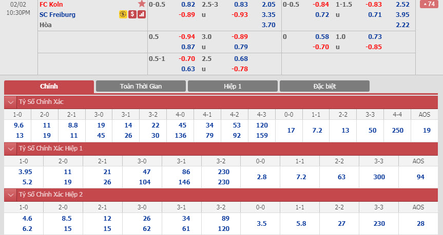 fc-cologne-vs-freiburg-21h30-ngay-02-02-1