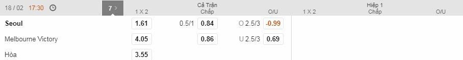 fc-seoul-vs-melbourne-victory-17h30-ngay-18-02-1