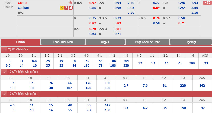 genoa-vs-cagliari-21h00-ngay-09-02-1