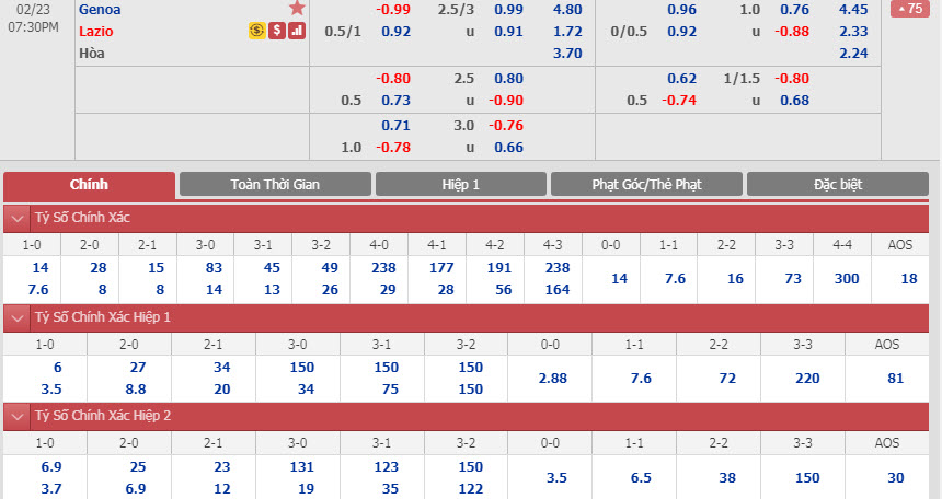 genoa-vs-lazio-18h30-ngay-23-02-1