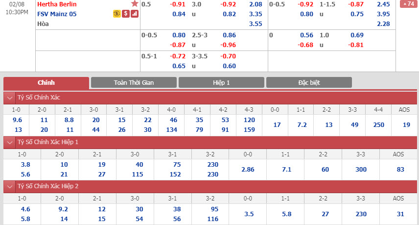 hertha-berlin-vs-mainz-05-21h30-ngay-08-02-1