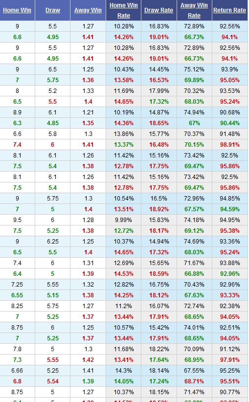 hoffenheim-vs-bayern-munich-danh-sap-rhein-neckar-arena-21h30-ngay-29-02-giai-vdqg-duc-bundesliga-2