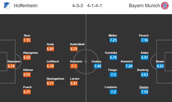 hoffenheim-vs-bayern-munich-danh-sap-rhein-neckar-arena-21h30-ngay-29-02-giai-vdqg-duc-bundesliga