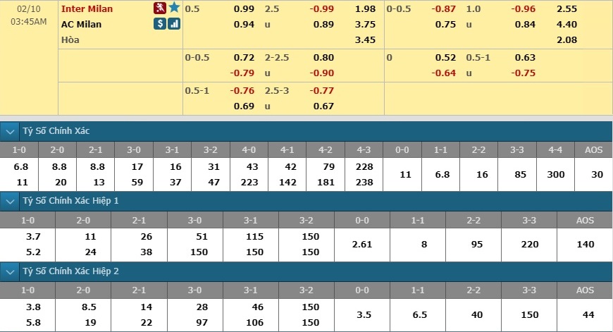 inter-milan-vs-ac-milan-derby-niu-chan-nhau-02h45-ngay-10-02-vdqg-italia-serie-a-6