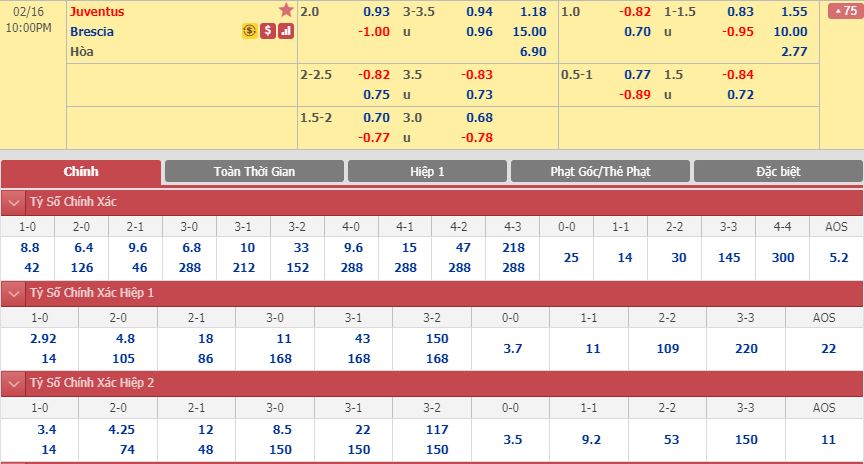 juventus-vs-brescia-ba-dam-gia-thang-de-21h00-ngay-16-02-giai-vdqg-italia-serie-a-2