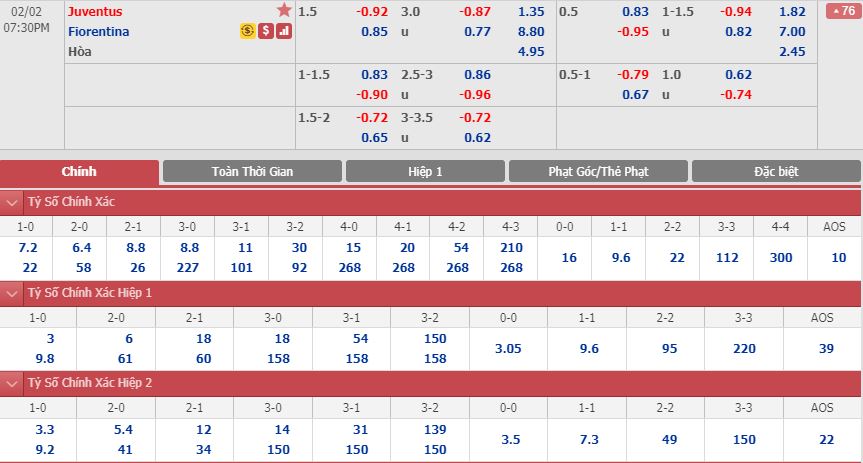 juventus-vs-fiorentina-ba-dam-gia-thang-nhoc-18h30-ngay-02-02-giai-vdqg-italia-serie-a-1