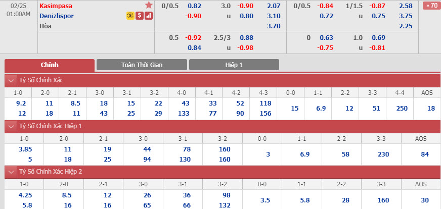 kasımpasa-vs-denizlispor-00h00-ngay-25-02-1