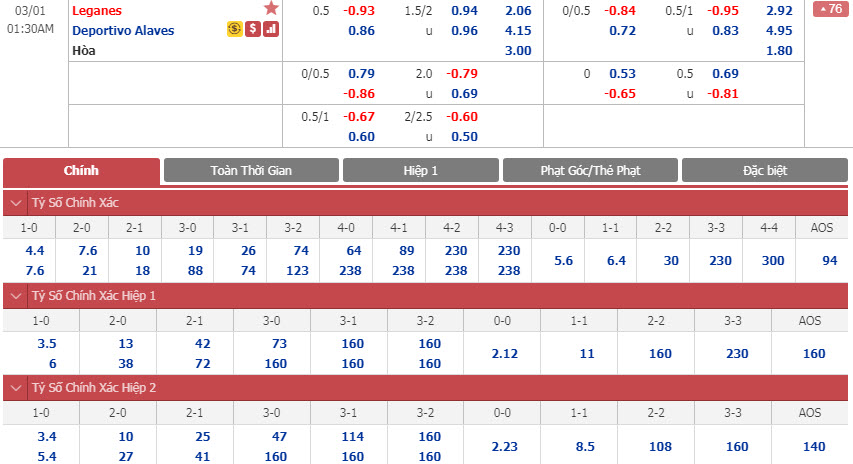 leganes-vs-alaves-00h30-ngay-01-03-1