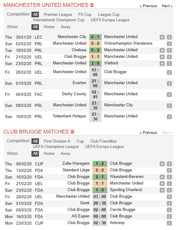 man-united-vs-club-brugge-thang-dep-tai-old-trafford-03h00-ngay-28-02-cup-c2-chau-au-europa-league-3