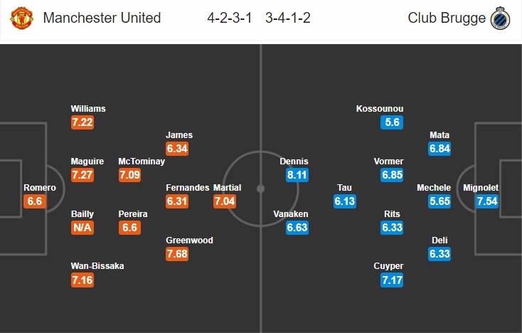 man-united-vs-club-brugge-thang-dep-tai-old-trafford-03h00-ngay-28-02-cup-c2-chau-au-europa-league-7