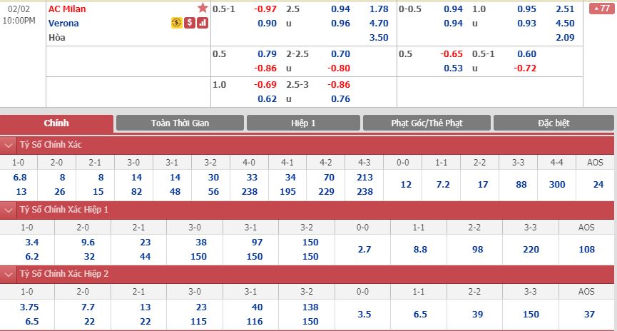 milan-vs-hellas-verona-tiep-tuc-muc-tieu-top-6-21h00-ngay-02-02-giai-vdqg-italia-serie-a-1