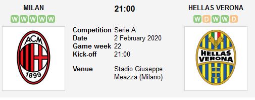 milan-vs-hellas-verona-tiep-tuc-muc-tieu-top-6-21h00-ngay-02-02-giai-vdqg-italia-serie-a-3