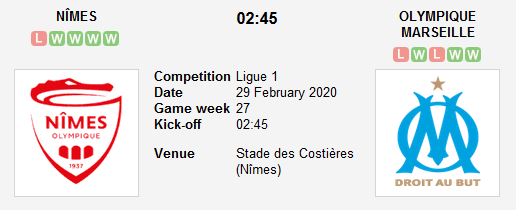 nimes-vs-marseille-sa-lay-tren-dat-khach-02h45-ngay-29-02-giai-vdqg-phap-ligue-1-2