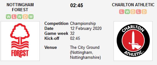 nottingham-vs-charlton-chu-nha-thang-de-02h45-ngay-12-02-hang-nhat-anh-championship-4