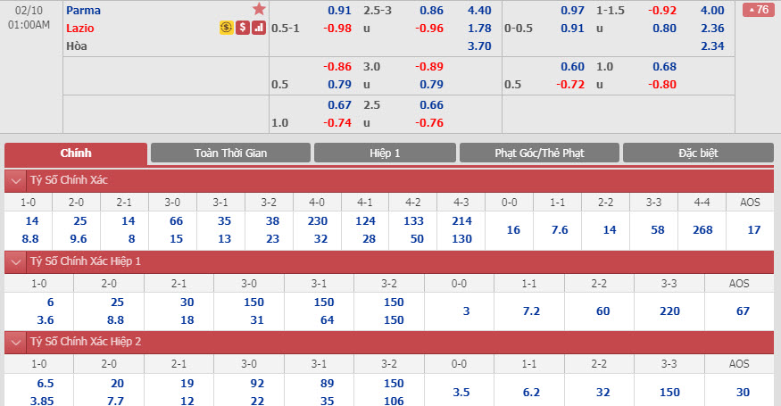 parma-vs-lazio-00h00-ngay-10-02-1