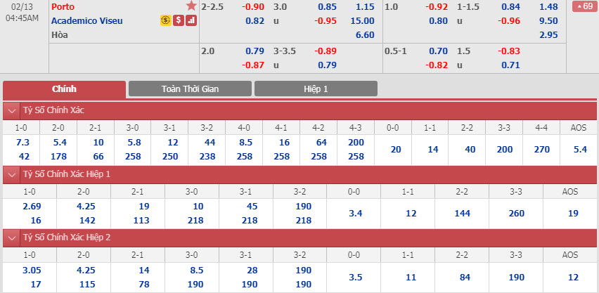 porto-vs-academico-viseu-03h45-ngay-13-02-1