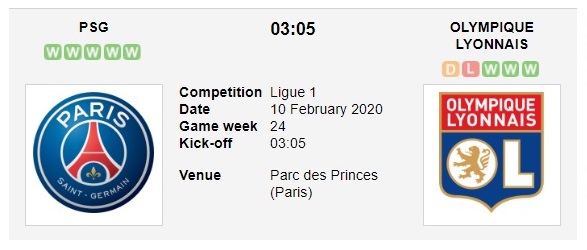 psg-vs-lyon-paris-tron-niem-vui-03h05-ngay-10-02-vdqg-phap-ligue-1-2