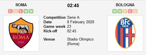 roma-vs-bologna-niem-tin-tu-qua-khu-02h45-ngay-08-02-giai-vdqg-italia-serie-a-2