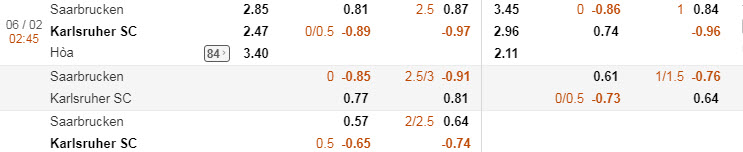 saarbrucken-vs-karlsruher-sc-02h45-ngay-06-02-1