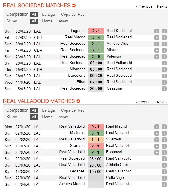 sociedad-vs-valladolid-phao-dai-chien-thang-anoeta-03h00-ngay-29-02-vdqg-tay-ban-nha-la-liga-3