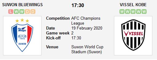 suwon-bluewings-vs-vissel-kobe-chu-nha-gap-kho-17h30-ngay-19-02-cup-c1-chau-a-afc-champions-league-2