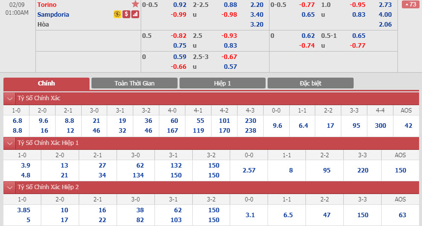 torino-vs-sampdoria-00h00-ngay-09-02-1