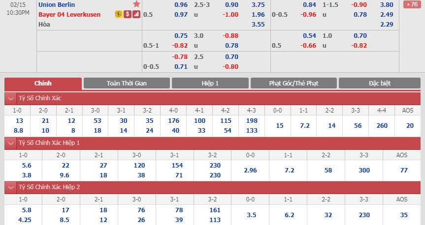 union-berlin-vs-leverkusen-21h30-ngay-15-02-1