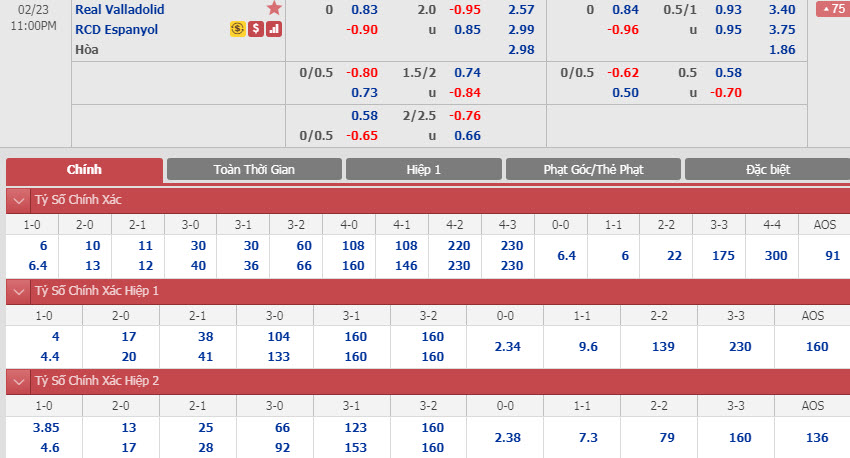 valladolid-vs-espanyol-22h00-ngay-23-02-1