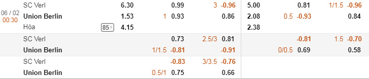 verl-vs-union-berlin-00h30-ngay-06-02-1