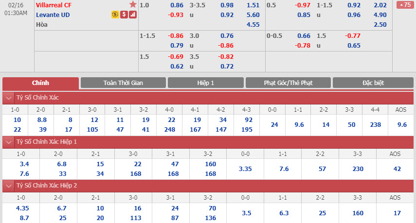 villarreal-vs-levante-00h30-ngay-16-02-1