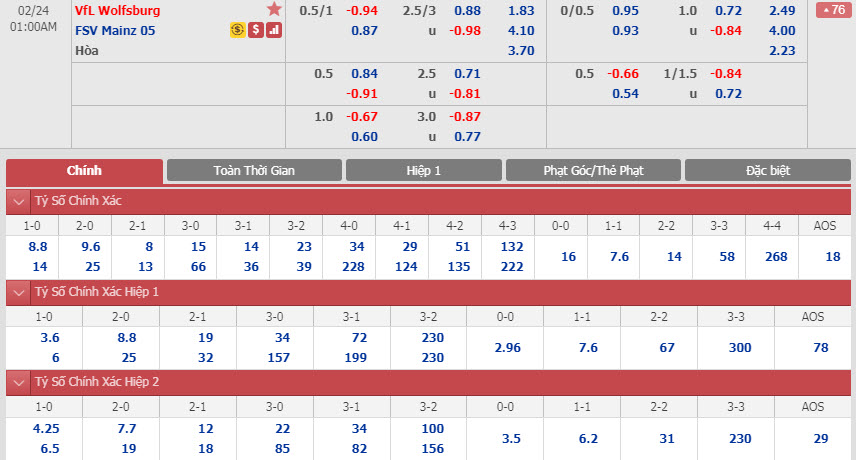 wolfsburg-vs-mainz-05-00h00-ngay-24-02-1