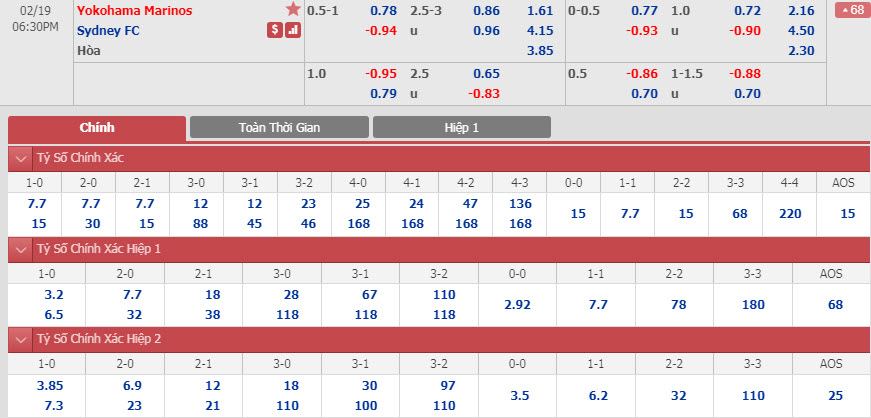 yokohama-marinos-vs-fc-sydney-17h30-ngay-19-02-1