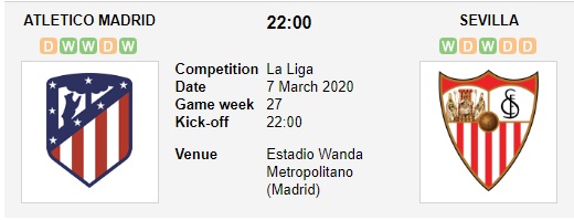 Atletico-Madrid-vs-Sevilla-Suc-manh-san-nha-22h00-ngay-07-03-VDQG-Tay-Ban-Nha-La-Liga-3