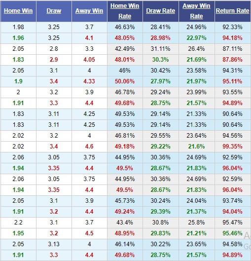 Atletico-Madrid-vs-Sevilla-Suc-manh-san-nha-22h00-ngay-07-03-VDQG-Tay-Ban-Nha-La-Liga-4