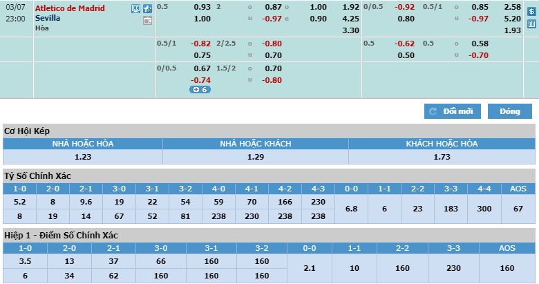 Atletico-Madrid-vs-Sevilla-Suc-manh-san-nha-22h00-ngay-07-03-VDQG-Tay-Ban-Nha-La-Liga-8