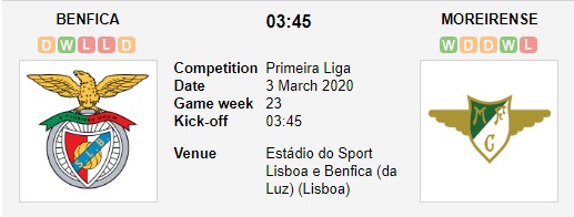 Benfica-vs-Moreirense-Kho-thang-cach-biet-03h45-ngay-03-03-VDQG-Bo-Dao-Nha-Primeira-Liga-2