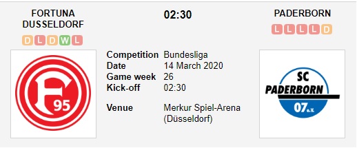 Dusseldorf-vs-Paderborn-Bat-nat-tan-binh-02h30-ngay-14-03-VDQG-Duc-Bundesliga-3