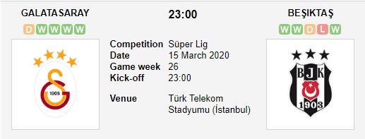 Galatasaray-vs-Besiktas-Suc-manh-nha-duong-kim-vo-dich-23h00-ngay-15-03-VDQG-Tho-Nhi-Ky-Super-Lig-5