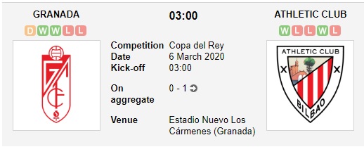 Granada-vs-Athletic-Bilbao-Khac-biet-o-kinh-nghiem-03h00-ngay-06-03-Cup-nha-vua-Tay-Ban-Nha-Spain-Cup-3