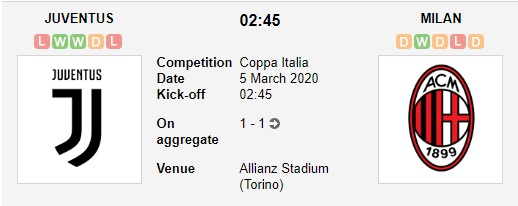 Juventus-vs-AC-Milan-Suc-manh-san-nha-02h45-ngay-05-03-Cup-QG-Italia-Italia-Cup-2