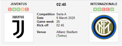 Juventus-vs-Inter-Milan-Suc-manh-san-nha-02h45-ngay-05-03-Cup-QG-Italia-Italia-Cup-3